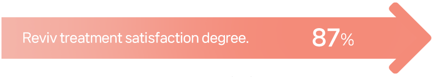 리비브 시술 만족도